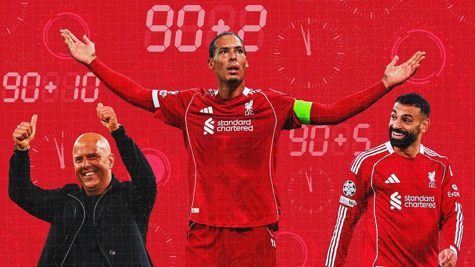 Dramatic Finishes: Breaking Down Liverpool' Impressive Late-Game Wins
